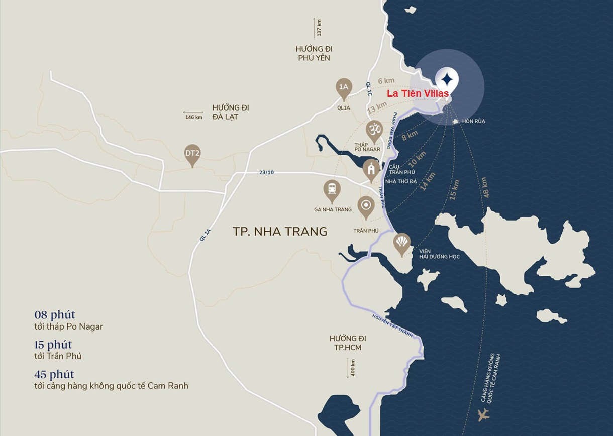 Vị trí La Tiên Villa Nha Trang
