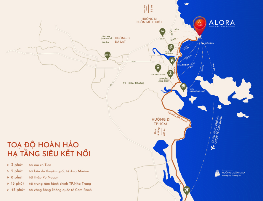 Vị trí Alora Nha Trang
